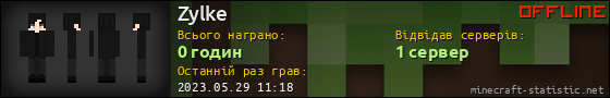 Юзербар 560x90 для Zylke