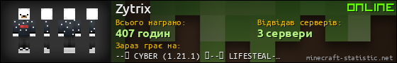 Юзербар 560x90 для Zytrix