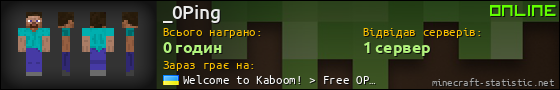Юзербар 560x90 для _0Ping