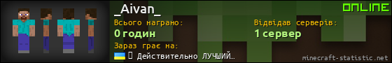 Юзербар 560x90 для _Aivan_