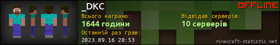 Юзербар 560x90 для _DKC