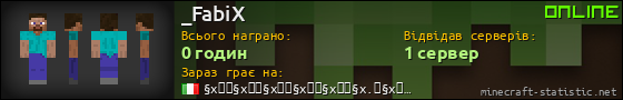 Юзербар 560x90 для _FabiX