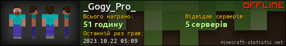 Юзербар 560x90 для _Gogy_Pro_