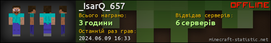 Юзербар 560x90 для _IsarQ_657