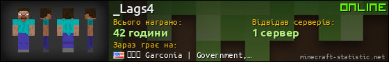 Юзербар 560x90 для _Lags4