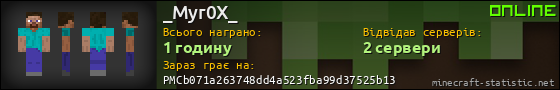 Юзербар 560x90 для _Myr0X_