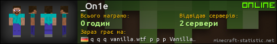 Юзербар 560x90 для _On1e