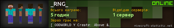 Юзербар 560x90 для _RNG_