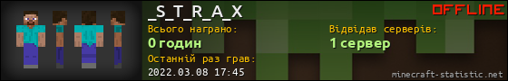 Юзербар 560x90 для _S_T_R_A_X