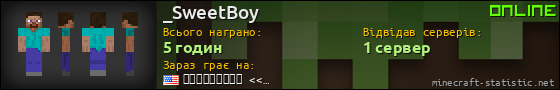 Юзербар 560x90 для _SweetBoy