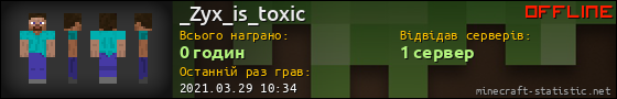 Юзербар 560x90 для _Zyx_is_toxic