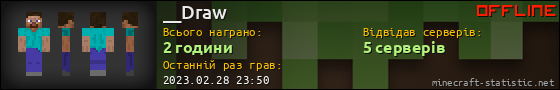 Юзербар 560x90 для __Draw