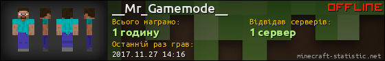 Юзербар 560x90 для __Mr_Gamemode__