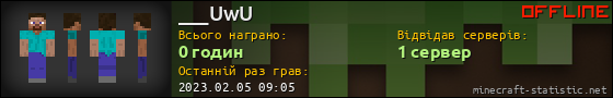 Юзербар 560x90 для ___UwU