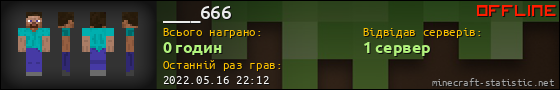 Юзербар 560x90 для ____666