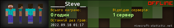Юзербар 560x90 для _____Steve__