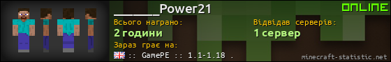 Юзербар 560x90 для _______Power21