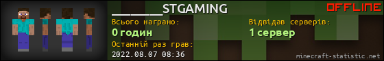 Юзербар 560x90 для ________STGAMING