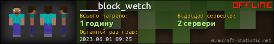 Юзербар 560x90 для ____block_wetch