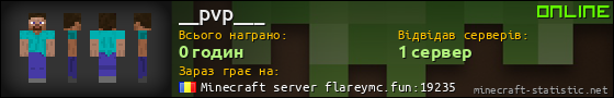 Юзербар 560x90 для __pvp___