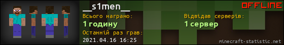 Юзербар 560x90 для __s1men__