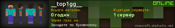 Юзербар 560x90 для __top1gg__