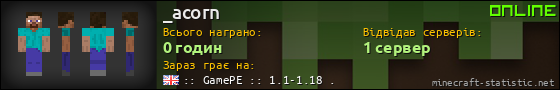 Юзербар 560x90 для _acorn