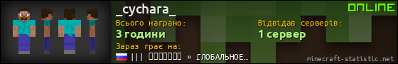 Юзербар 560x90 для _cychara_
