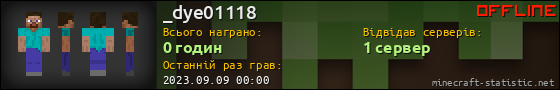 Юзербар 560x90 для _dye01118
