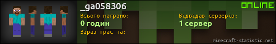 Юзербар 560x90 для _ga058306