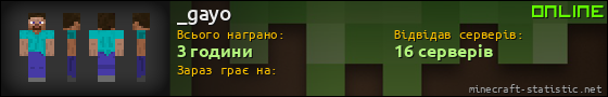 Юзербар 560x90 для _gayo