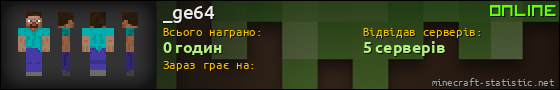 Юзербар 560x90 для _ge64