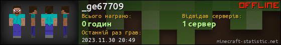 Юзербар 560x90 для _ge67709