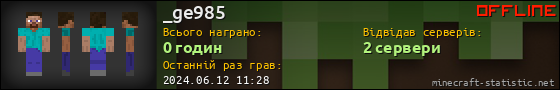 Юзербар 560x90 для _ge985
