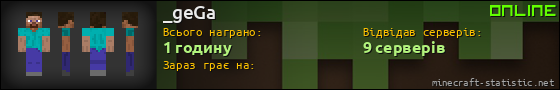 Юзербар 560x90 для _geGa