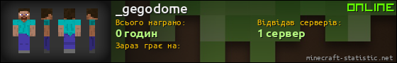 Юзербар 560x90 для _gegodome