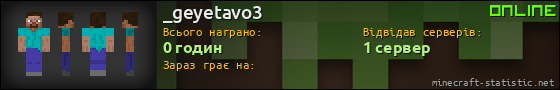 Юзербар 560x90 для _geyetavo3