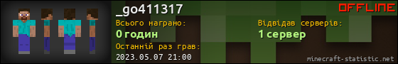 Юзербар 560x90 для _go411317