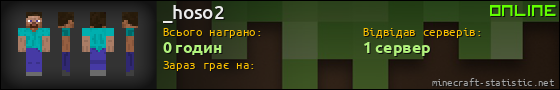 Юзербар 560x90 для _hoso2
