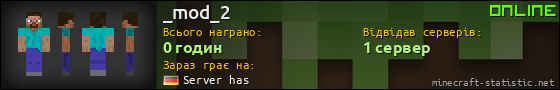 Юзербар 560x90 для _mod_2