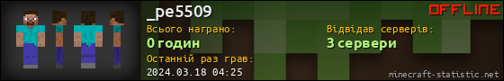 Юзербар 560x90 для _pe5509