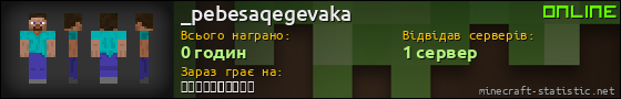 Юзербар 560x90 для _pebesaqegevaka