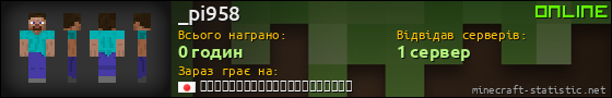 Юзербар 560x90 для _pi958