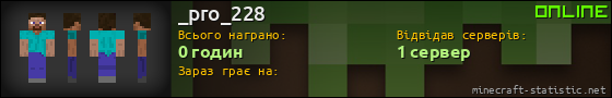 Юзербар 560x90 для _pro_228