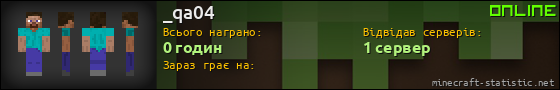 Юзербар 560x90 для _qa04