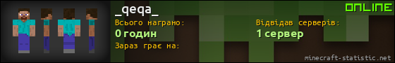 Юзербар 560x90 для _qeqa_