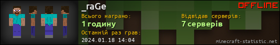 Юзербар 560x90 для _raGe