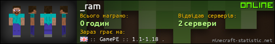 Юзербар 560x90 для _ram