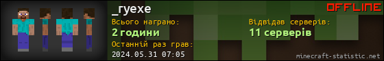 Юзербар 560x90 для _ryexe