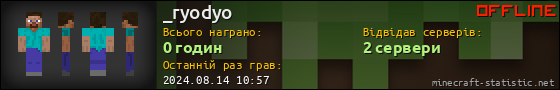 Юзербар 560x90 для _ryodyo